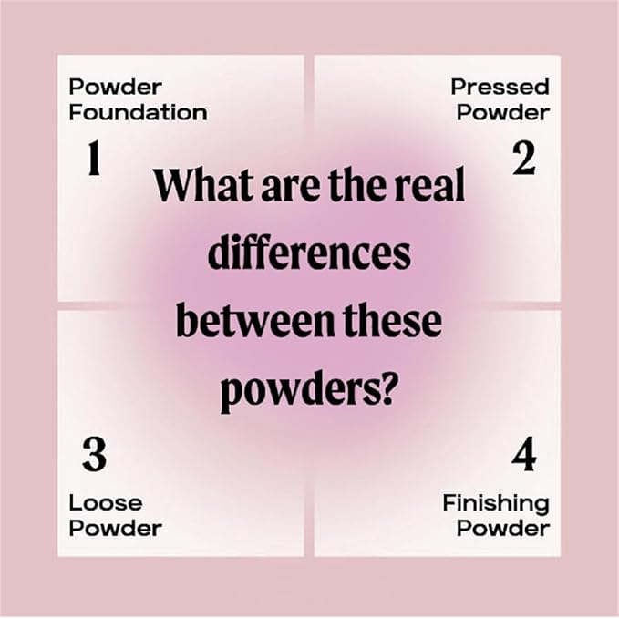 Oil Control Loose Powder, Translucent Setting Powder, Long-Lasting Shimmer, Lightweight Face Powder for Women, Polvo Traslúcido Maquillaje (01#, 1pc)