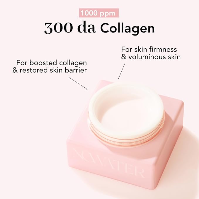 NOWATER Return Collagen Cream | Vitalizing Facial Moisturizer | Anti-Aging, Tightening and Lifting | Collagen, Niacinamide | Korean Skin Care for face (1.76 fl.oz)