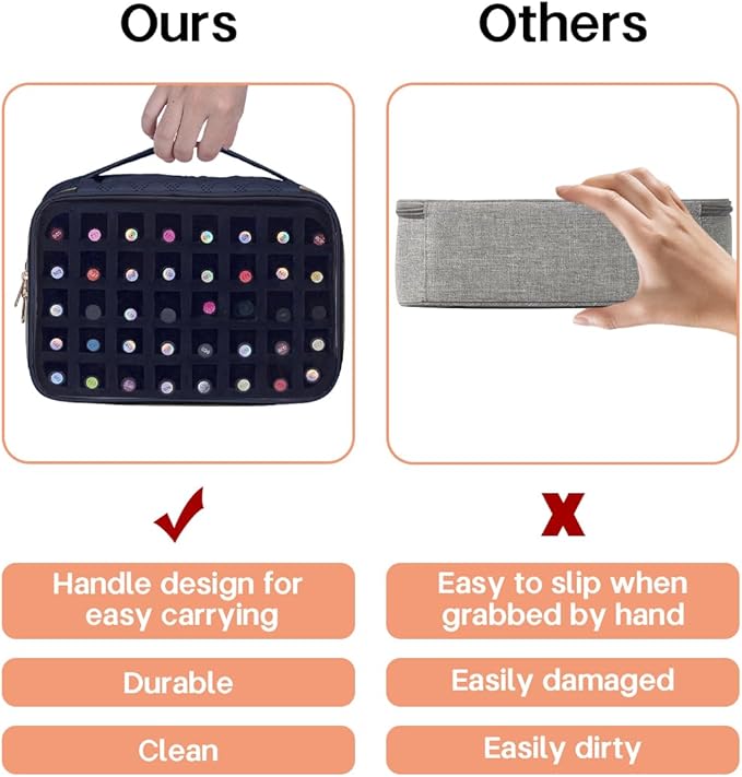 Nail Polish Bag organizer-Holds 40 bottles(15ml-0.5fl.oz),Nail Polish Carrying Case Clear Multifunctional Cosmetic Travel Cases Makeup Bags Black