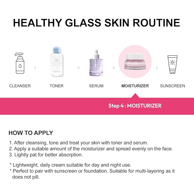 Collagen Peptide Cream I Face Moisturizer with Collagen, 7 Peptides, Vitamin B12, Targets Dullness, Boost Elasticity, Vegan, Cruelty-Free, Korean Glass Skin (50ml / 1.69 fl.oz)
