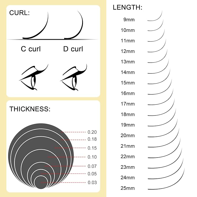 Classic Eyelash Extensions 0.15 D MIX9-16mm Lashes Extensions Supplies C/D Curl Single Length 9-20mm Mixed Length 9-16mm/15-20mm by QUEWEL (0.15 D MIX9-16)