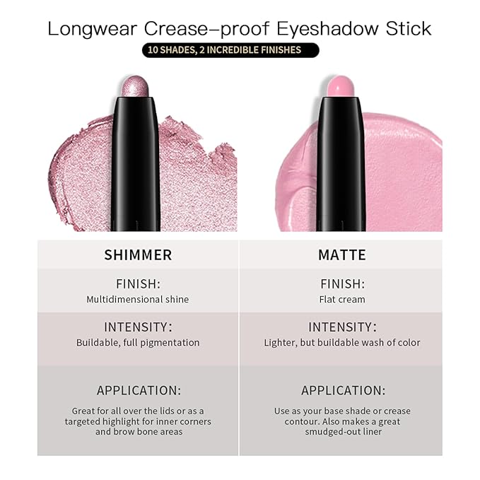 Eyeshadow Stick, Shimmer and Matte Cream Eye Shadow Brightener Sticks Eyeliner Pencil Crayon, Waterproof Long Lasting Eye Highlighter Stick Makeup,0.056 Oz(#2-Pecan)