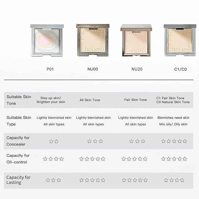 Funny Elves Powder Makeup Face Long Lasting Photosensitive Concealer Cosmetics Smooth (C1) 1 Count