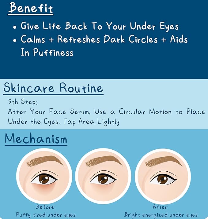 So Brightening Eye Serum Korean Skincare, For Dark Circles Under Eye Treatment, with Camella, Lotus, Jojoba, Caffeine, Vitamins B3, and E, Vegan, No Paraben, Cruelty Free, 20 ml/0.67 oz