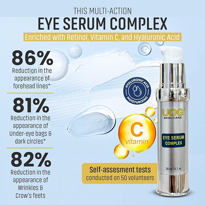 UOG Eye Serum Complex – Rapid Reduction Eye Serum for Dark Circles, Puffiness, Wrinkles & Crow’s Feet | Anti-Aging Formula for Firm, Youthful Eyes | Hydrates & Smooths (20ml / 0.7oz)