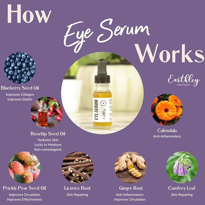 Earthley Wellness Eye Serum, Smoothes Wrinkles, Nourishes Skin, Banishes Dark Eye Circles, Youthful Eyes, Reduce Fine Lines, Parabens and Fragrance Free (15 ml)