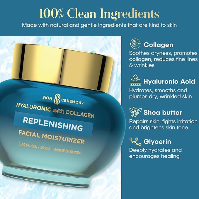 Hyaluronic Acid Moisturizer with Collagen - Hydrating & Anti-Aging, Smooths Fine Lines & Wrinkles - Dermatologist Tested, Clean Beauty, Korean Skin Care - 1.69 FL.OZ.