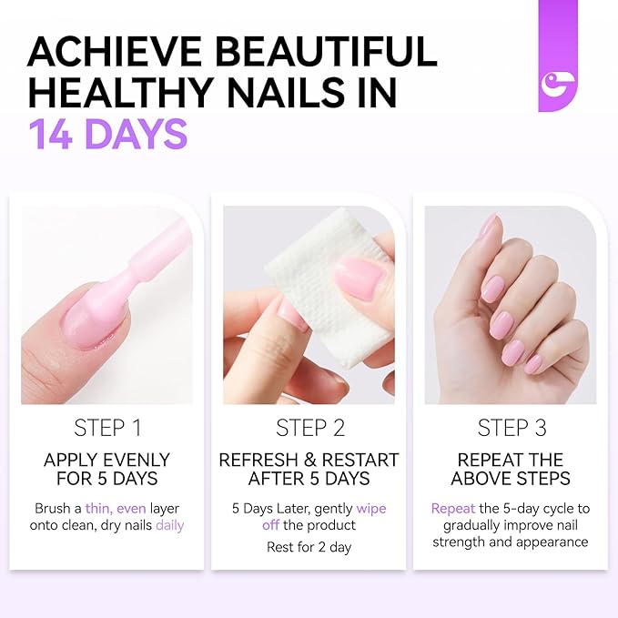 Gelike EC Ridge Filler Nail Strengthener: Milky White Extra Strong Nail Hardener for Damaged Nails & Growth Treatment for splitting nails - Organic, Vegan, Cruelty Free for Daily Home Salon