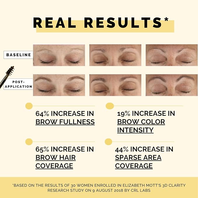 Elizabeth Mott Queen of the Fill Eyebrow Gel – Tinted Brow Filler, Volumizer & Setter – Defines, Shapes & Covers Gray Hairs – Water-Resistant, Long-Lasting – Cruelty-Free – Light Medium Brown 4g