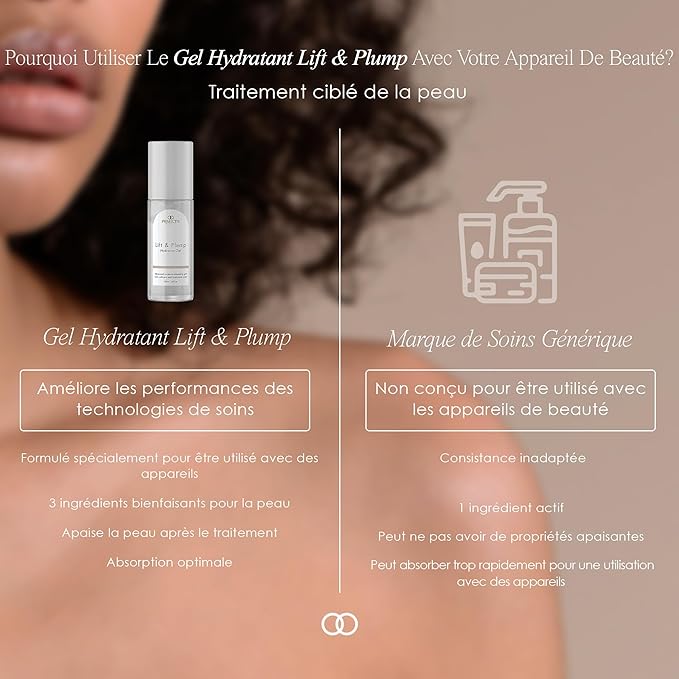 Project E Beauty Lift & Plump Hydration Gel 24-Hour Hydration | Anti-Aging Brightening Treatment | Hydrating & Moisturizing Facial Skincare | Anti-Wrinkle | For Dry or Rough Skin | 50ml