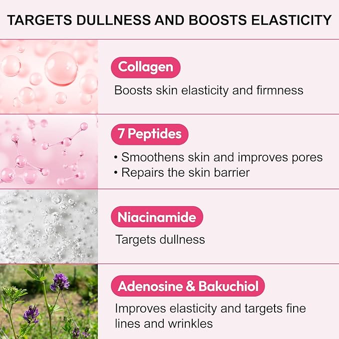 Collagen Peptide Cream I Face Moisturizer with Collagen, 7 Peptides, Vitamin B12, Targets Dullness, Boost Elasticity, Vegan, Cruelty-Free, Korean Glass Skin (50ml / 1.69 fl.oz)