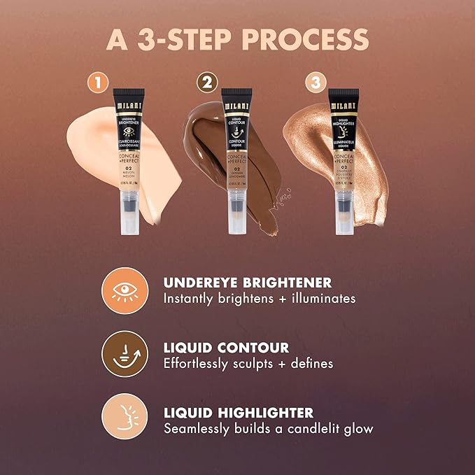 Milani Conceal + Perfect Blur Out Powder and Facelift Collection Kit 1: Honey Contour, Lunar Highlighter, Rose Undereye Brightener
