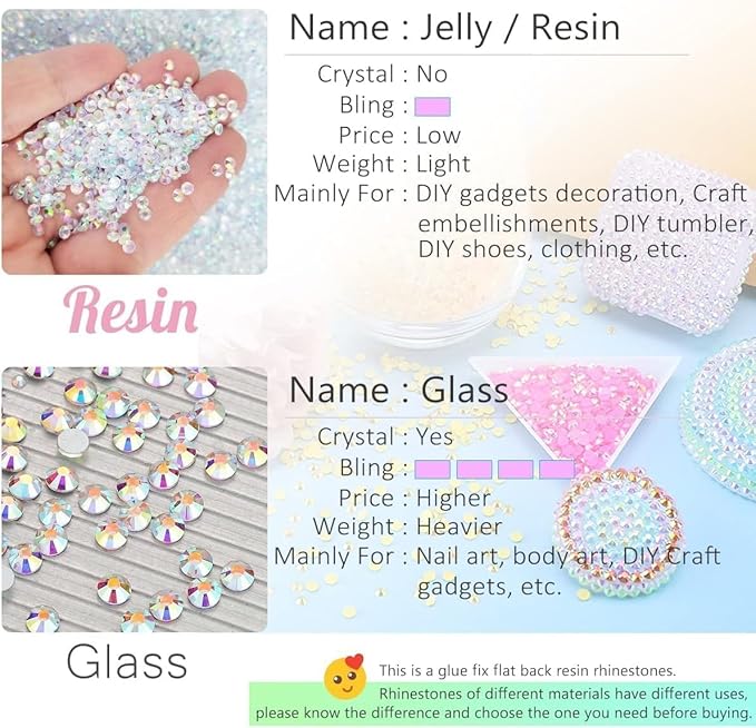 10000PCS 2mm Orange AB Resin Rhinestones Bulk Orange Red AB Flatback Jelly Resin Stones SS6 Neon Orange Diamonds Gems Charms for Nails Face Eyes Makeup Body Tumblers Crafts Decor Shoe Clothes
