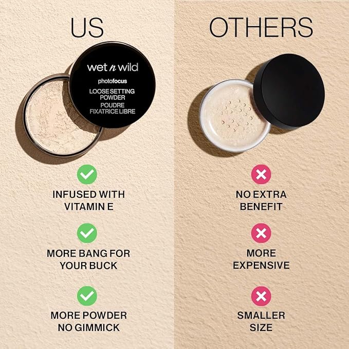 wet n wild Photo Focus Loose Baking Setting Powder, Highlighter Makeup, Medium-Deep to Deep Skin Tones, Deep