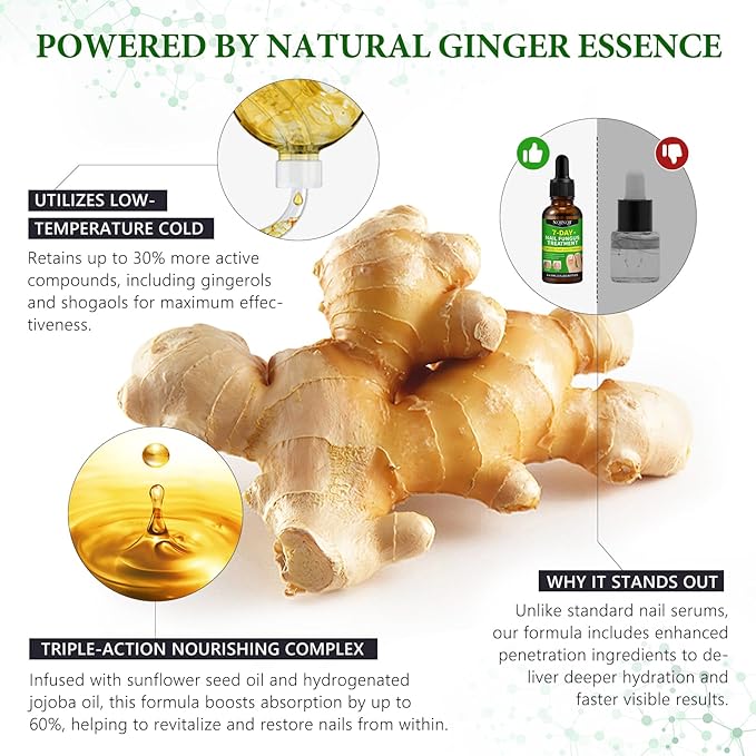 7 Days Nail Fungus Treatment, Fungi Nail Liquid Maximum Strength, Ginger Cuticle Care Oil for Strengthen & Promote Nail Growth (2PCS)
