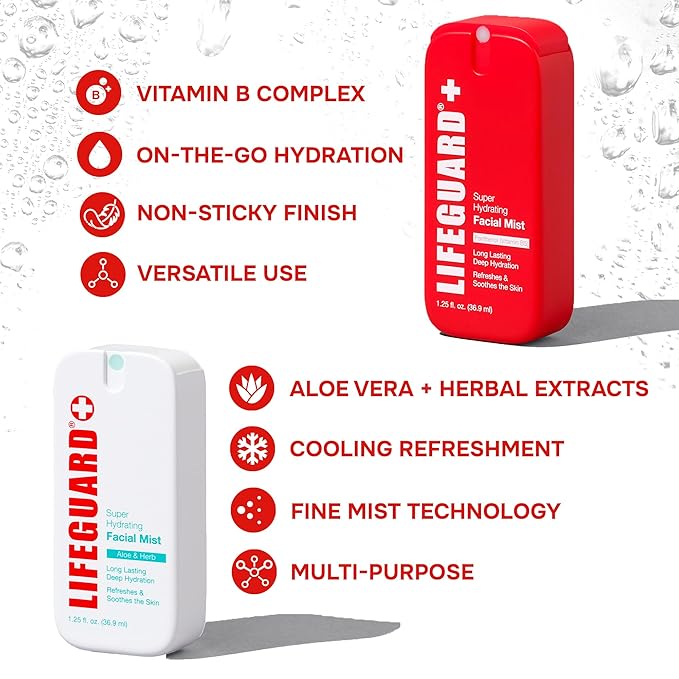 Lifeguard Super Hydrating Facial Mist - Vitamin B Infused, Face Mist Hydrating Spray for All Skin Types, Light-weight Face Moisturizer - 1.25 fl. oz.