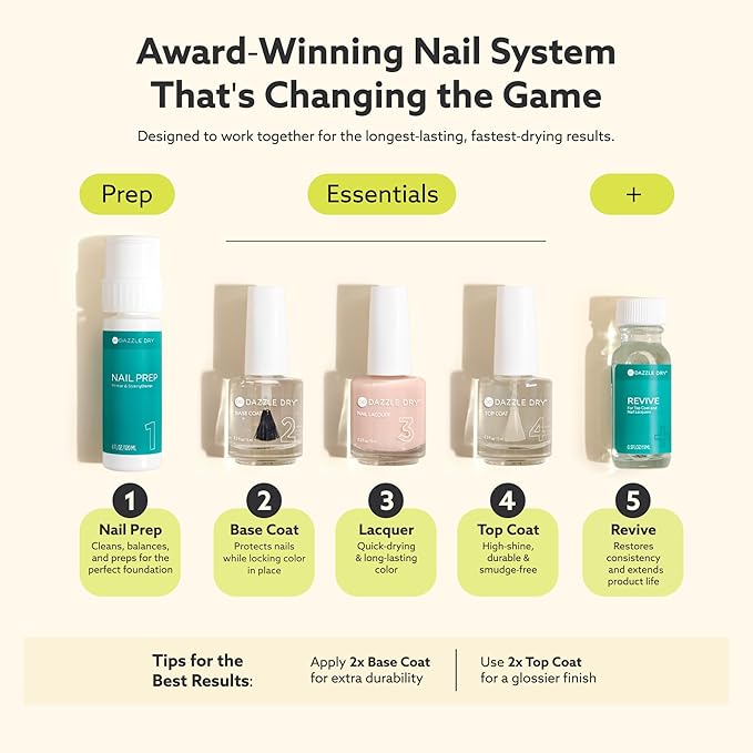 Dazzle Dry Mend Nail Repair Oil, 0.5 oz (15 mL)