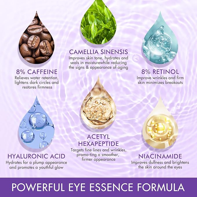 Under Eye Roller Serum|5% Caffeine 5% Retinol Eye Cream for Dark Circles, Puffiness and Bags, Puffy Bags Fine Lines Wrinkles, 360° Massage Ball Cream, 8% Hyaluronic Acid Serum