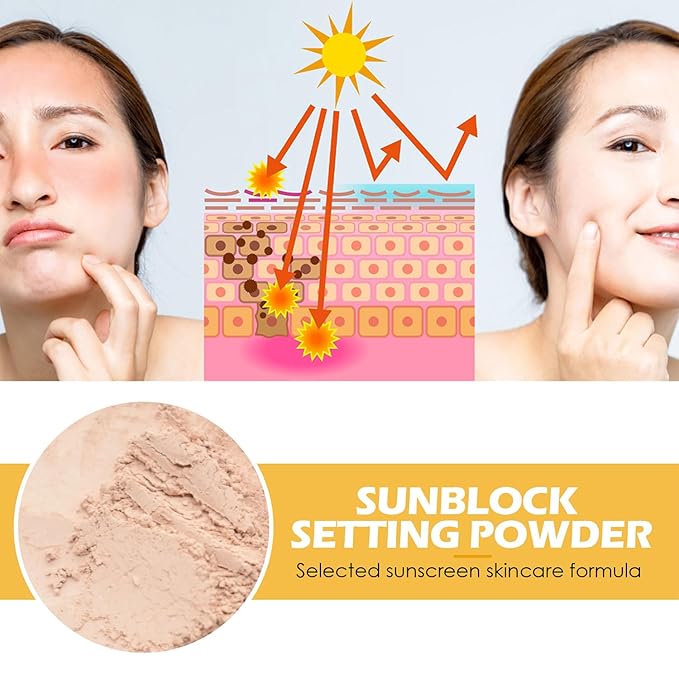 1Pcs Setting Powder, Translucent Natural Matte Finish,Oil Control Lightweight,Mineral Brush Powder,Natural Matte Finish,Long-lasting Brush Face Powder,Waterproof and Sweatproof Setting Powder (A, 1)