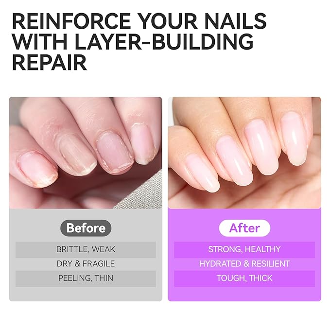 Nail Repair Strengthener for Weak Nails: Gelike EC 6 in 1 Natural Nail Protein Hardener Extra Strong and Growth - Long Lasting and Fast Dry Polish for Weak Splitting Break Treatment(Milky White 15ml)