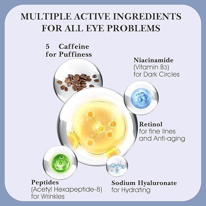 Eye Serum with 5% Caffeine & 5% Retinol – Under Eye Cream with Hyaluronic Acid, Niacinamide & Peptides for Dark Circles, Puffiness & Fine Lines – 360° Massage Roller Ball, 0.5 fl. oz