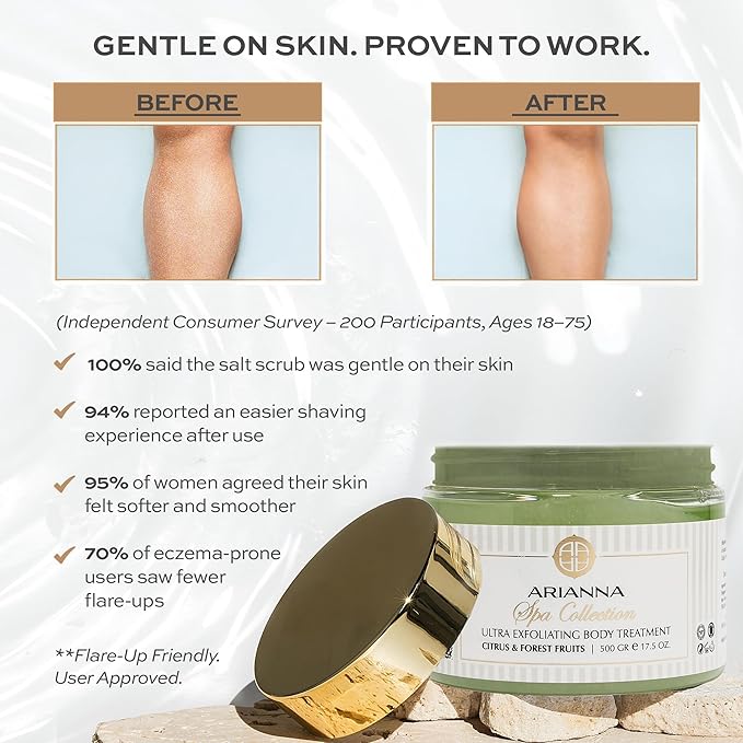 ARIANNA-SKINCARE Ultra Exfoliating Body Treatment Dead Sea Salt Body Scrub Natural Moisturizing and Exfoliating Scrub for Nourishing Essential Skin Care (Milk & Honey)
