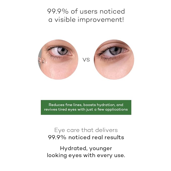 Collagen Hyaluronic Acid Serum; Reduces Dark circles, Puffy Eyes, Wrinkles, Under Eye Bags, Fine Lines. Anti-Aging, Hydrating Complex Eye Contour Serum, Effective Formula.