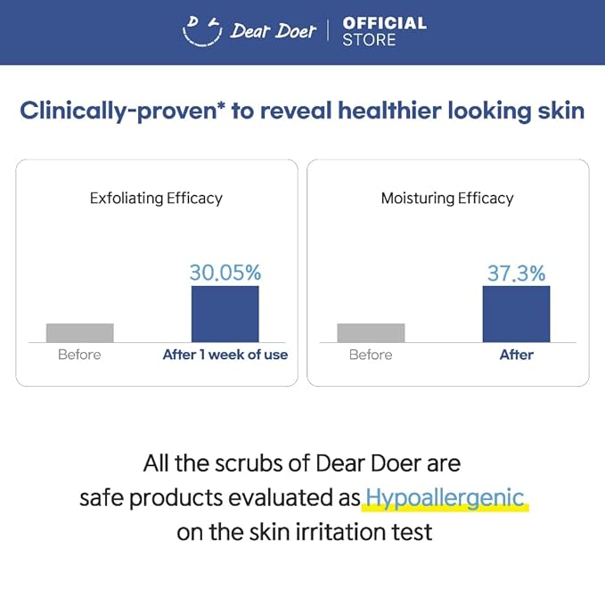 Dear Doer] The Hidden Body Scrub & Wash - Moisturizing 2-in-1 Scrub Cleanser with Andes Salt, BHA for Bumpy Skin & Ingrown Hair, Tranquil Scent, Vegan, 10.1 fl oz (300 ml)