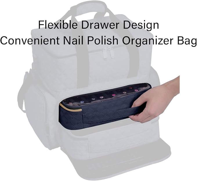 Nail Polish Bag organizer-Holds 40 bottles(15ml-0.5fl.oz)，Nail Polish Carrying Case Clear Multifunctional Cosmetic Travel Cases Makeup Bags Black