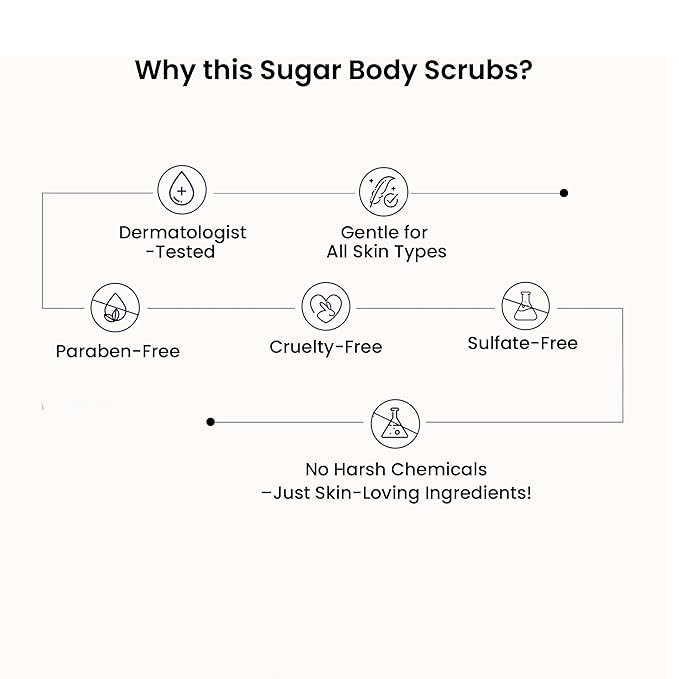 WildOak Vitamin C Shea Butter Sugar Body Scrub | With Collagen & Peptides | Tan Removal | Lightens Dark Area Like Neck & Elbows | Smoothen Bumpy Legs & Hands | Hydrating & Exfoliating Scrub | 10.58 oz