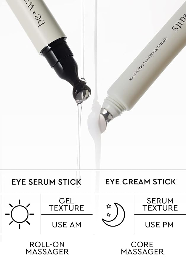 [K-Beauty] Bewants Phyto Collagen Roll-On Eye Serum, Collagen Eye Cream and Collagen Eye gel patch (60 patches)