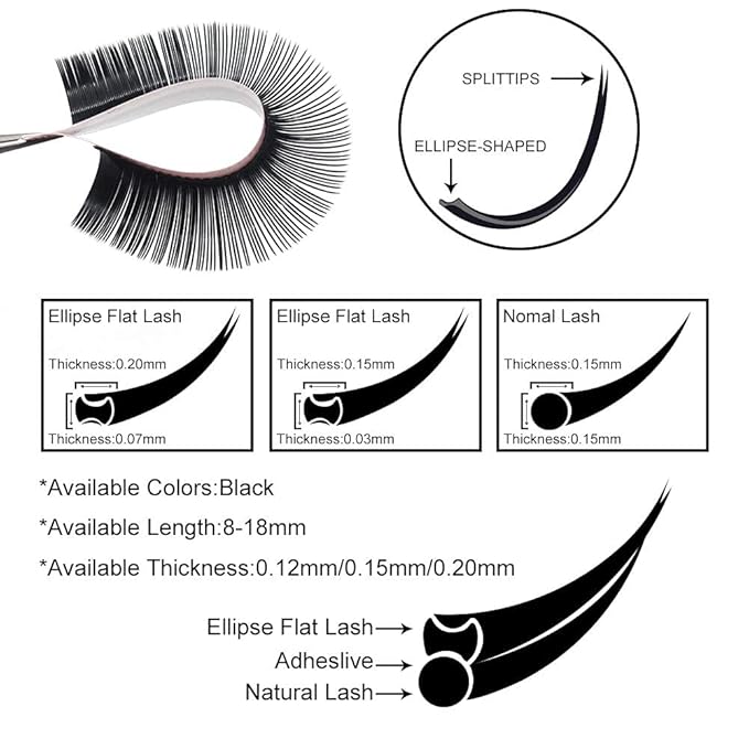 QUEWEL Eyelash Extensions Ellipse Flat 0.15mm Curl D Mix-9-16mm Matte Black|0.15/0.20mm Curl C|CC|D|DD Mix-8-15mm Mix-9-16mm Single 8-18mm|(0.15 D Mix9-16)