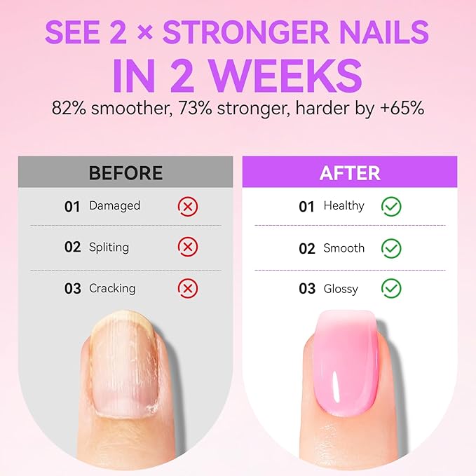 Gelike EC Nail Care Gift Set: Pink Fingernail Strengthener & Peach Cuticle Oil 15ml - Cute & Fruity Manicure Set for Thin Peeling Nails - Women Mom Girlfriend Teens Girls Favorite