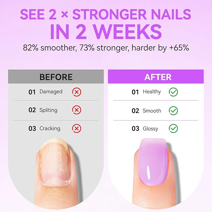 Gelike EC Nail Kit for Beginners: Purple Easy-Use Nail Polish Growth Treatment & Lavender Oil for Thin Weak Nails - for Stress Relief - Repair Split Nails - Spa & Night Care Routine