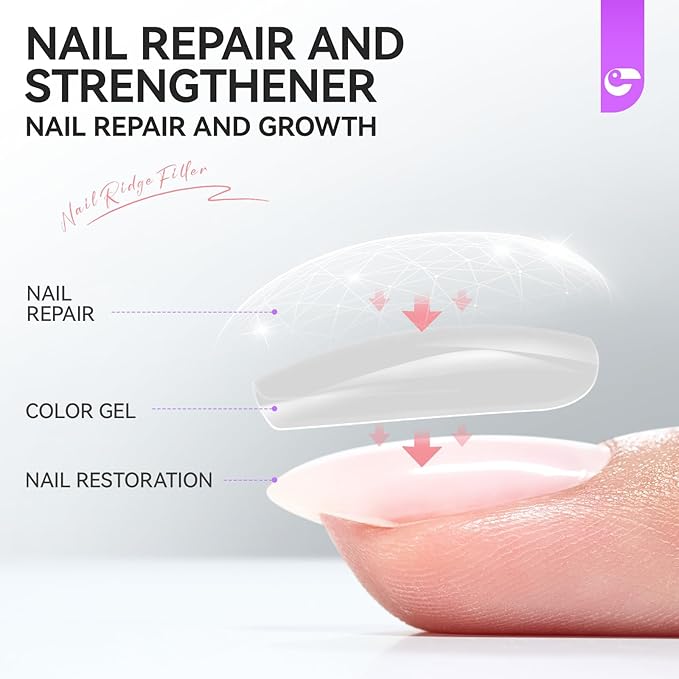 Nail Repair Strengthener for Weak Nails: Gelike EC 6 in 1 Natural Nail Protein Hardener Extra Strong and Growth - Long Lasting and Fast Dry Polish for Weak Splitting Break Treatment(Milky White 15ml)