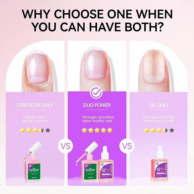Natural Nail Growth Treatment & Oil Kit: Rose & Pomegranate Nail Care Set - Deep Repair for Damaged Nails - Rich Winter Scent - Cruelty-Free Vegan Formula