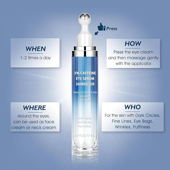 Eye Serum with 5% Caffeine & 5% Retinol – Under Eye Cream with Hyaluronic Acid, Niacinamide & Peptides for Dark Circles, Puffiness & Fine Lines – 360° Massage Roller Ball, 0.5 fl. oz
