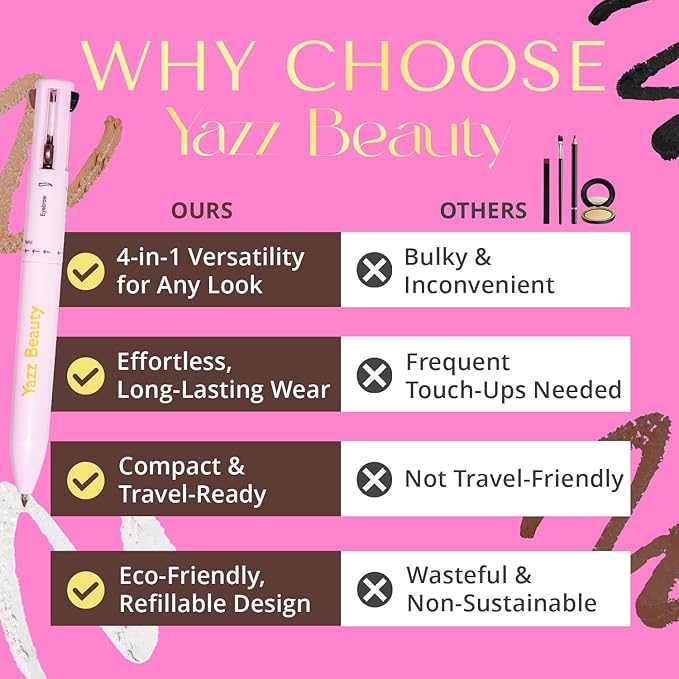 YazzBeauty - 4 in 1 Makeup Touch Up Pen with Nude Lip Liner, Black Eyeliner, Medium Brown Eyebrow Pencil, and Radiant White Matte Highlighter, Compact Beauty Pen, Smudge Proof, Vegan, Cruelty-Free