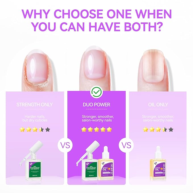 Nail Growth Treatment and Cuticle Oil: Orange & Clear (15ml) - Protein Nail Hardener for Weak Nails - Vitamin E Enriched - Fast Growth & Repair - Salon & Home Use