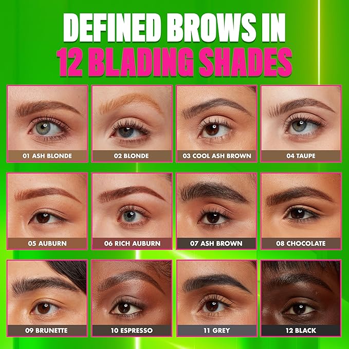 NYX PROFESSIONAL MAKEUP Blade & Shade Brow Pencil, Nano Mechanical Eyebrow Pencil, Up to 16HR Make Up Wear - Auburn